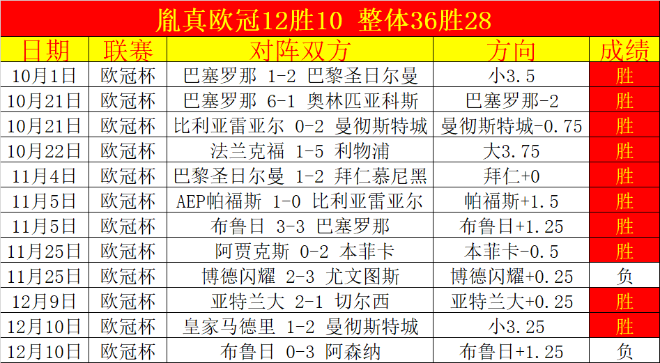 迈阿密大师,赛德约科达,之战明日拂,PG官网,PG模拟器,PG电子,PG注册,PG平台,PG试玩