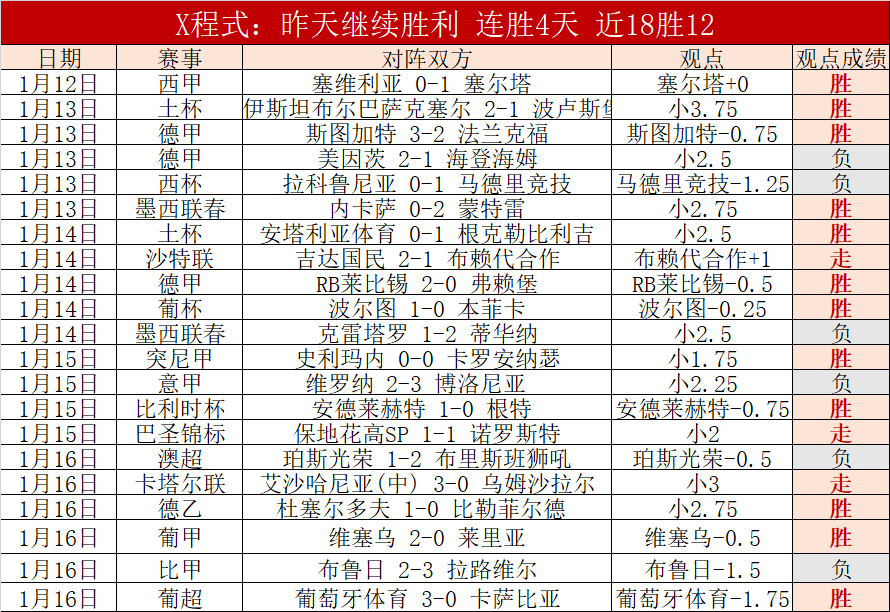 克莱,与东契奇对,决感受独特,PG官网,PG模拟器,PG电子,PG注册,PG平台,PG试玩