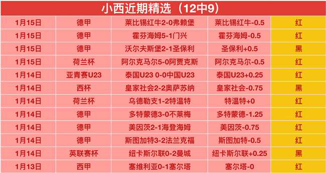 波蘭內戰敗,希望破滅,PG电子,PG官网,PG模拟器,PG电子,PG注册,PG平台,PG试玩