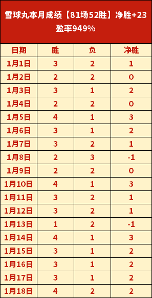 金敬道等三,人被指操纵,比分,PG官网,PG模拟器,PG电子,PG注册,PG平台,PG试玩