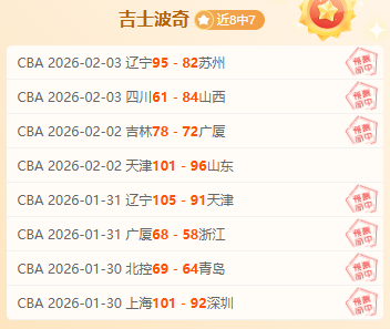 NBA,日尼克斯战,精彩瞬间回,PG官网,PG模拟器,PG电子,PG注册,PG平台,PG试玩