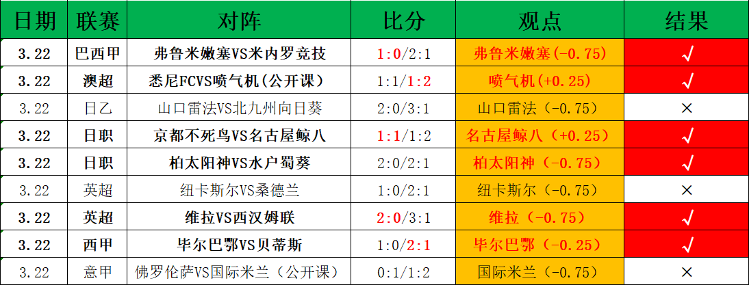 年中国,赛季,决战决胜阶,PG官网,PG模拟器,PG电子,PG注册,PG平台,PG试玩