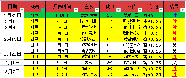 老鹰连续,日强势,勇士期号质,PG官网,PG模拟器,PG电子,PG注册,PG平台,PG试玩
