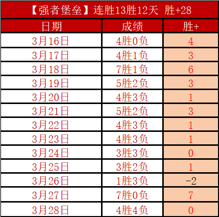 以色列军方,确认第五批,哈马斯被扣,PG官网,PG模拟器,PG电子,PG注册,PG平台,PG试玩