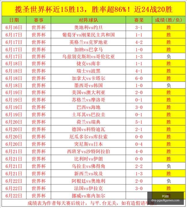 电子,PG电子,PG电子官网,PG电子官网,PG电子App,PG电子下载,PG电子游戏平台,PG电子娱乐