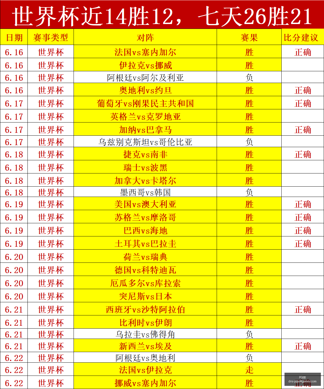 电子,PG电子,PG电子官网,PG电子官网,PG电子App,PG电子下载,PG电子游戏平台,PG电子娱乐