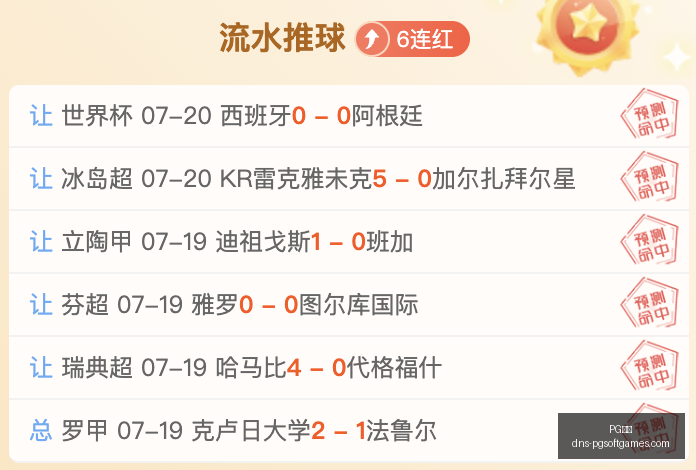 电子,电子官网数,据冲到,PG电子官网,PG电子App,PG电子下载,PG电子游戏平台,PG电子娱乐