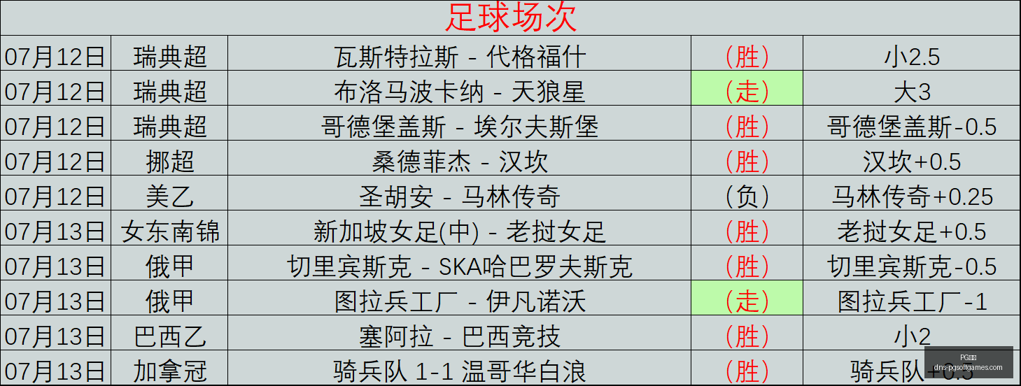 电子,PG电子,PG电子官网,PG电子官网,PG电子App,PG电子下载,PG电子游戏平台,PG电子娱乐