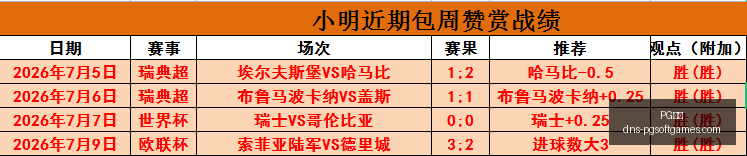 电子,电子官网数,据冲到,PG电子官网,PG电子App,PG电子下载,PG电子游戏平台,PG电子娱乐