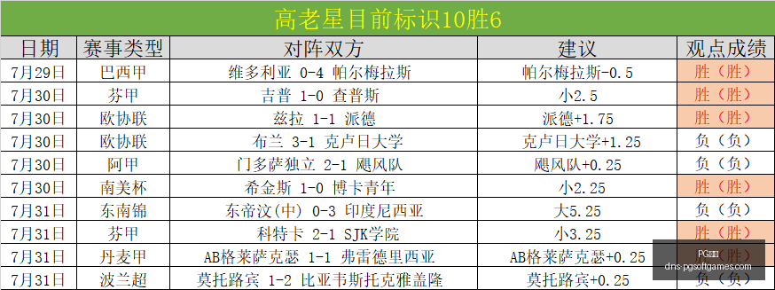 电子,PG电子,PG电子官网,PG电子官网,PG电子App,PG电子下载,PG电子游戏平台,PG电子娱乐