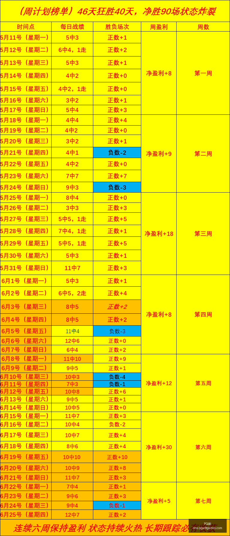 电子,PG电子,PG电子官网,PG电子官网,PG电子App,PG电子下载,PG电子游戏平台,PG电子娱乐