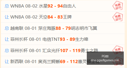 电子,PG电子,PG电子官网,PG电子官网,PG电子App,PG电子下载,PG电子游戏平台,PG电子娱乐