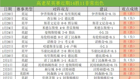 波蘭內戰敗北，希望破滅