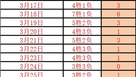 以色列军方确认第五批哈马斯被扣人员已返回境内