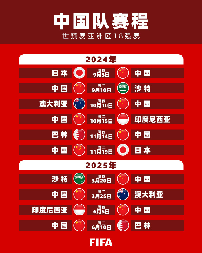 经的得分手